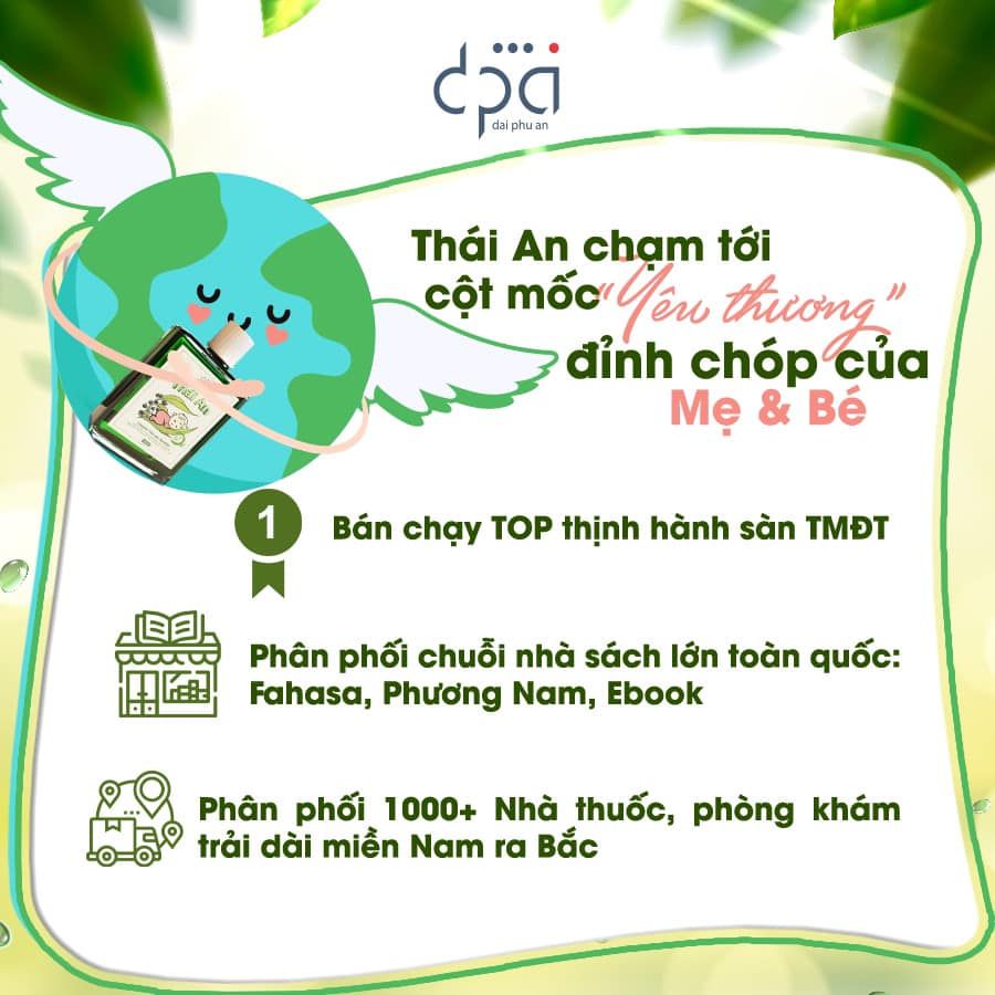  Tinh Dầu Lăn Dịu Da Thái An  - Dung Tích 10ML 