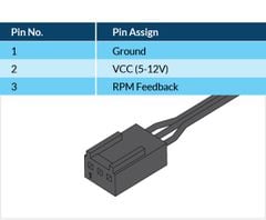 Dây cáp chia nguồn quạt Fan case ra nhiều cổng 3 Pin điều tốc DC - 1 ra 2 cổng
