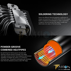 Tản nhiệt khí CPU ID-Cooling FROZN A620 PRO SE - BLACK (6 ỐNG ĐỒNG/TDP 260W)
