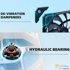 Quạt ID-Cooling TF-9215 | BLACK & WHITE