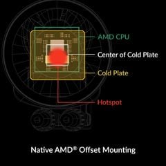 Tản nhiệt nước CPU Arctic Liquid Freezer III 420 ARGB - BLACK (ACFRE00145A) | LF420