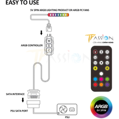 Bộ điều khiển cấp tín hiệu LED ARGB 5V 3 Pin - TPassion Controller kèm Remote (17 nút)