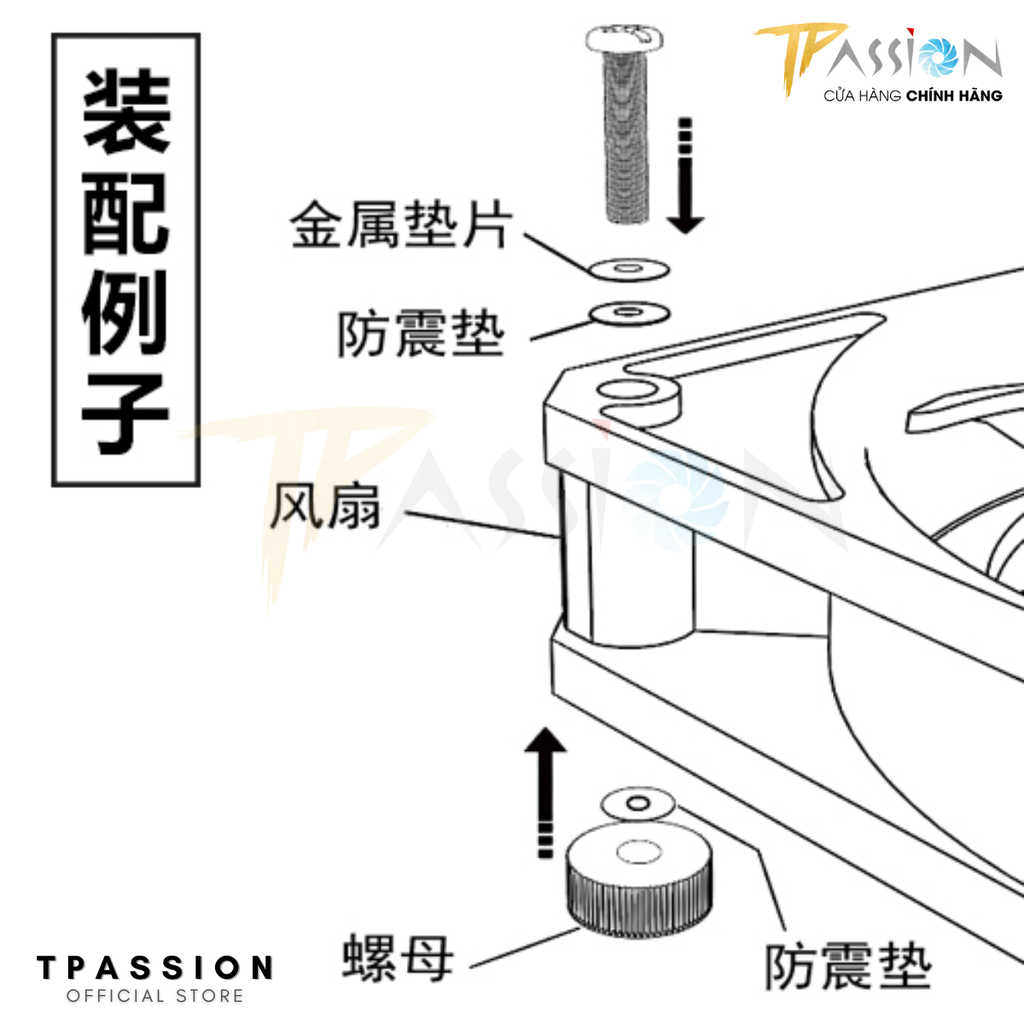 Quạt fan case 12cm SCYTHE KAZE JYUNI DB 2