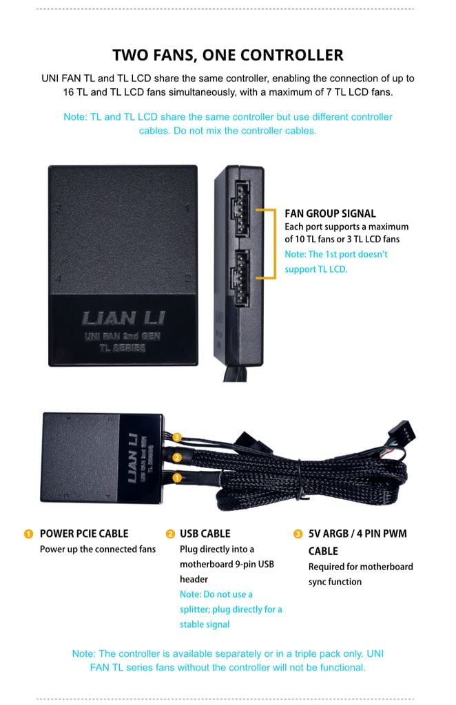Bộ HUB Controller Lian Li UNI FAN cho quạt TL RGB và TL LCD - Chính hãng