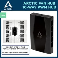 Quạt Fan Case Arctic F8, F9, F12, F14, P8, P12 White, P14 PWM PST, BioniX, Slim Fan