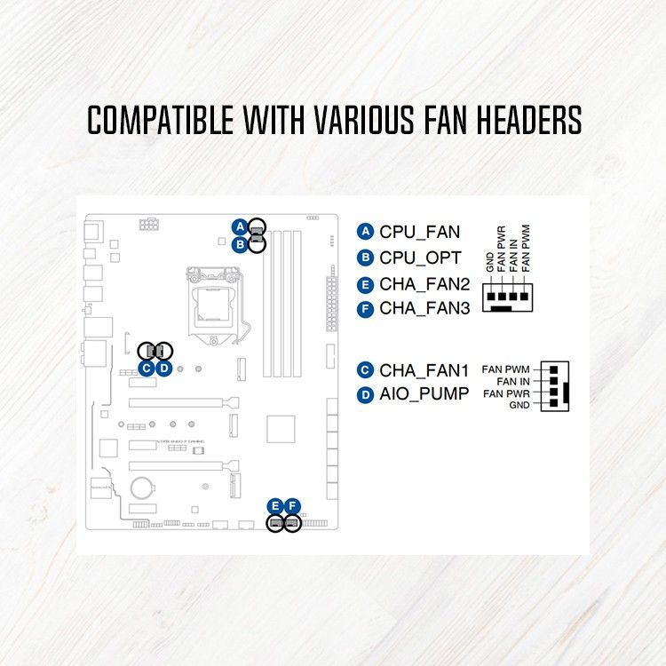 Dây chia nguồn Fan ID-Cooling FS-04 PWM Splitter 1 ra 4