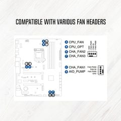 Dây chia nguồn Fan ID-Cooling FS-04 PWM Splitter 1 ra 4