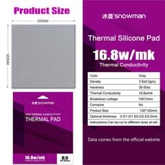 Miếng dán tản nhiệt SNOWMAN Thermal Pad 16.8W/mk