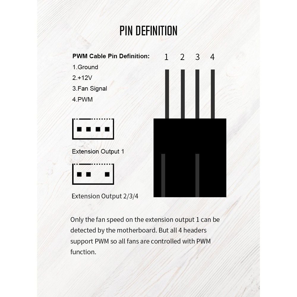 Dây chia nguồn Fan ID-Cooling FS-04 PWM Splitter 1 ra 4