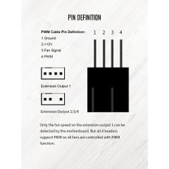 Dây chia nguồn Fan ID-Cooling FS-04 PWM Splitter 1 ra 4