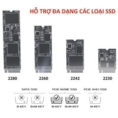 Hộp đựng ổ cứng SSD ASUS ROG STRIX ARION ESD-S1C có LED RGB đồng bộ Aura Sync