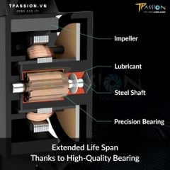 Quạt tản nhiệt Fan Case 14cm Arctic P14 Max Black / White - Chính hãng, tốc độ 2800 RPM, 140mm, điều tốc 4 Pin PWM