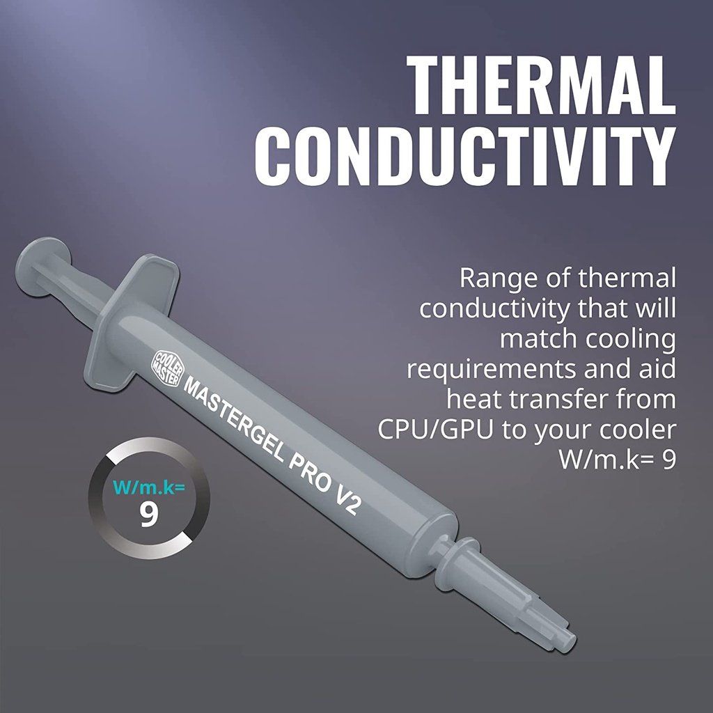 Keo tản nhiệt Cooler Master MasterGel Pro V2 (MGY-ZOSG-N15M-R3)