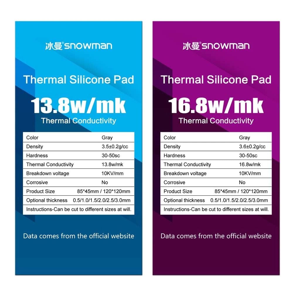 Miếng dán tản nhiệt SNOWMAN Thermal Pad 16.8W/mk | MDTN