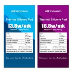 Miếng dán tản nhiệt SNOWMAN Thermal Pad 16.8W/mk | MDTN