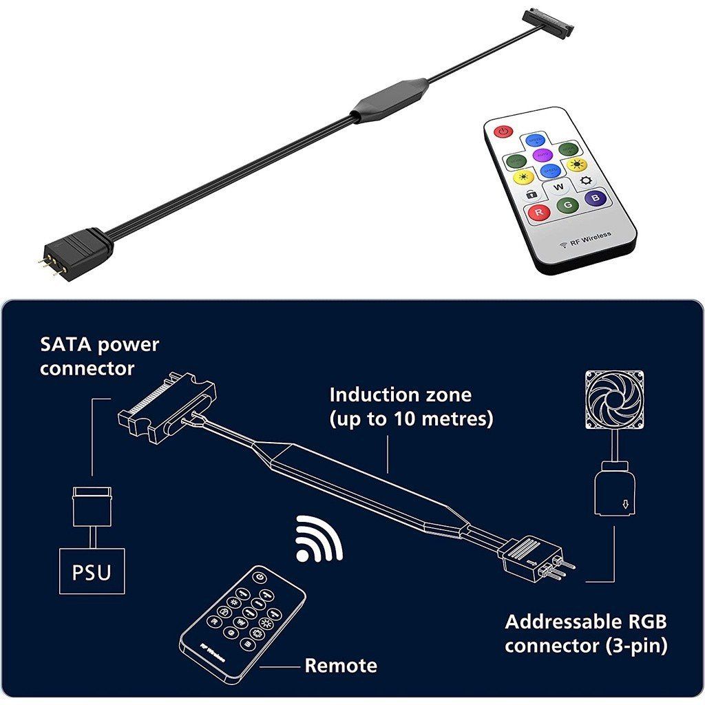 [Mã ELMS10 giảm 6% đơn 50K] Bộ Hub và Remote điều khiển Led RGB và ARGB - Controller Hàng chuẩn, chính hãng, dễ sử dụng