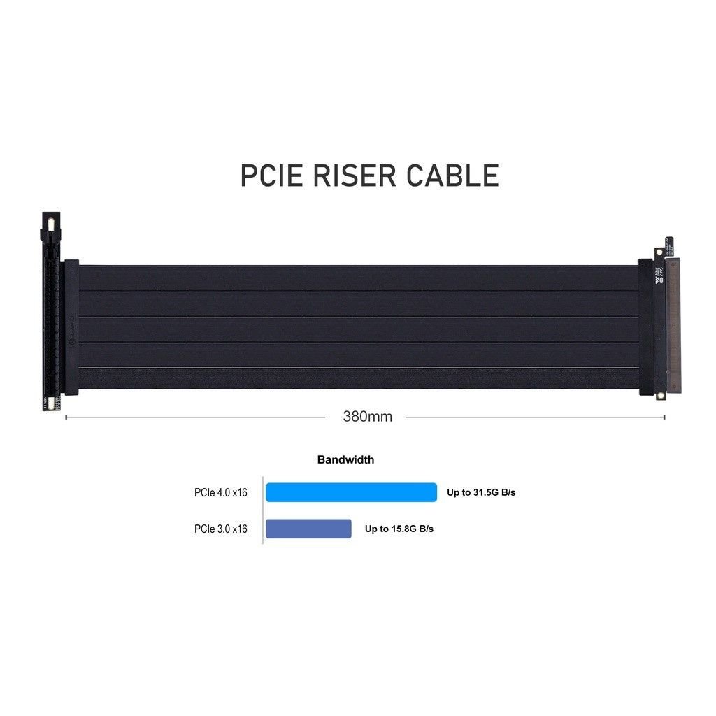Bộ dựng đứng dọc VGA Lian Li O11DE-2X | 2W Upright GPU Kit cho case O11 Dynamic EVO kèm dây PCI-E 4.0 Riser - O11DE 2X