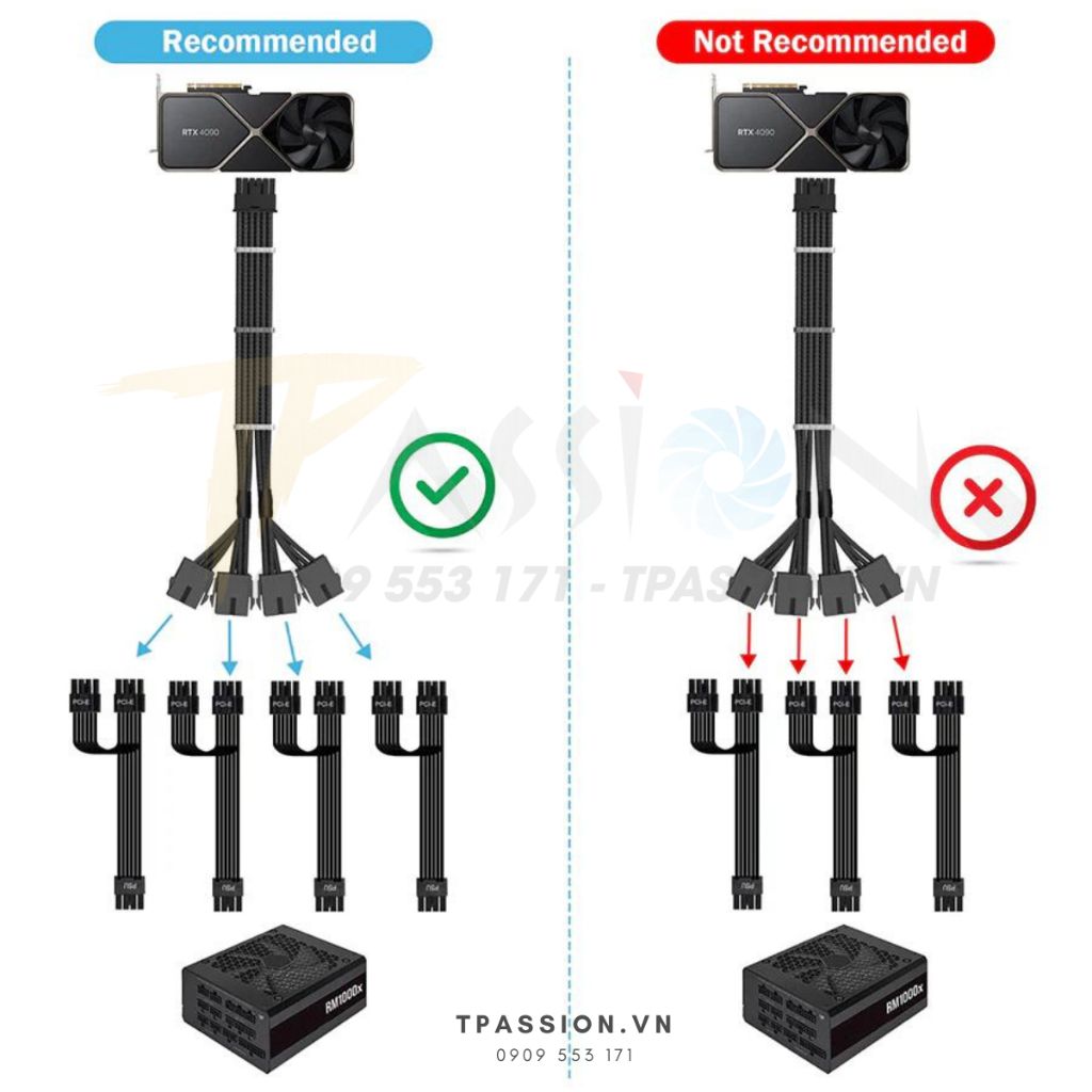 Dây Nguồn Bọc Lưới Nối Dài VGA PCIe 5.0 TEUCER - GPU RTX 3090ti/4090/4080/4070, 12 + 4 pin 12VHPWR 600W, chuẩn 16AWG