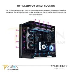 Khung dựng dọc VGA GPU Lian Li O11D EVO XL Upright GPU Bracket - Chính hãng, O11 Dynamic EVO XL card màn hình