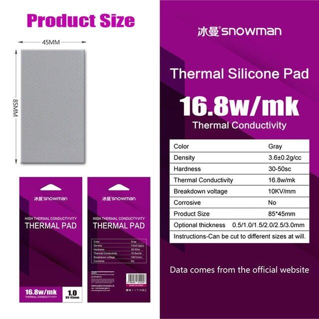 Miếng dán tản nhiệt SNOWMAN Thermal Pad 16.8W/mk | MDTN
