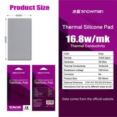 Miếng dán tản nhiệt SNOWMAN Thermal Pad 16.8W/mk