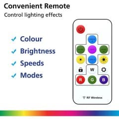 [Mã ELMS10 giảm 6% đơn 50K] Bộ Hub và Remote điều khiển Led RGB và ARGB - Controller Hàng chuẩn, chính hãng, dễ sử dụng