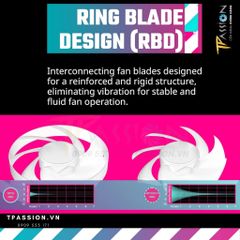 Quạt Fan Case 12cm Cooler Master Mobius 120P ARGB BLACK / WHITE - Chính hãng, tản nhiệt tốc 2400RPM, LED 5V Rainbow Sync