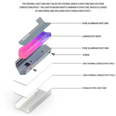 Tản nhiệt SSD M2 2280 Segotep LED ARGB