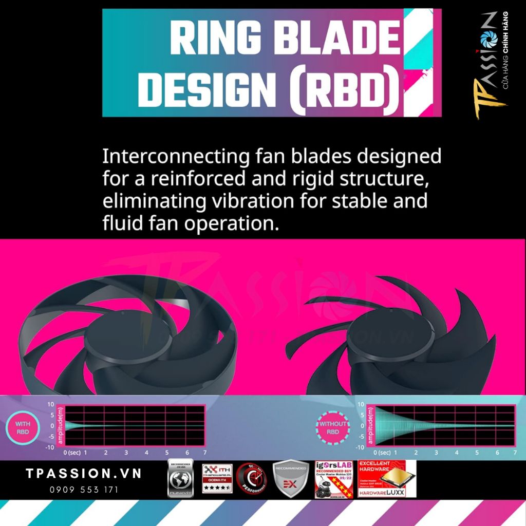 Quạt Fan Case 12cm Cooler Master Mobius 120 PWM - Chính hãng, tốc 2050RPM, quạt tản nhiệt 120 mm hiệu năng cao