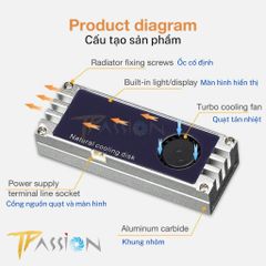 Tản nhiệt ổ cứng SSD M2 GLOTREND HF-01 Màn hình OLED hiển thị nhiệt độ tích hợp quạt tản nhiệt