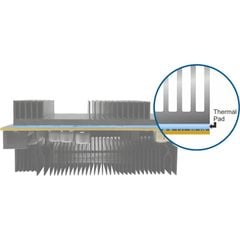 Miếng dán tản nhiệt Arctic Thermal Pad 50x50mm, 72,5x72,5mm, 145x145 6W/mK