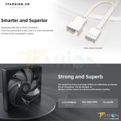 Quạt fan case 12cm ID-COOLING AF-125-K / AF-125-W (Tốc độ 2000RPM/ PWM PST)