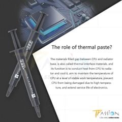 Keo tản nhiệt 12.8W/mK THERMALRIGHT TF7 - Chính hãng, dẫn nhiệt khủng, không dẫn điện, bền bỉ