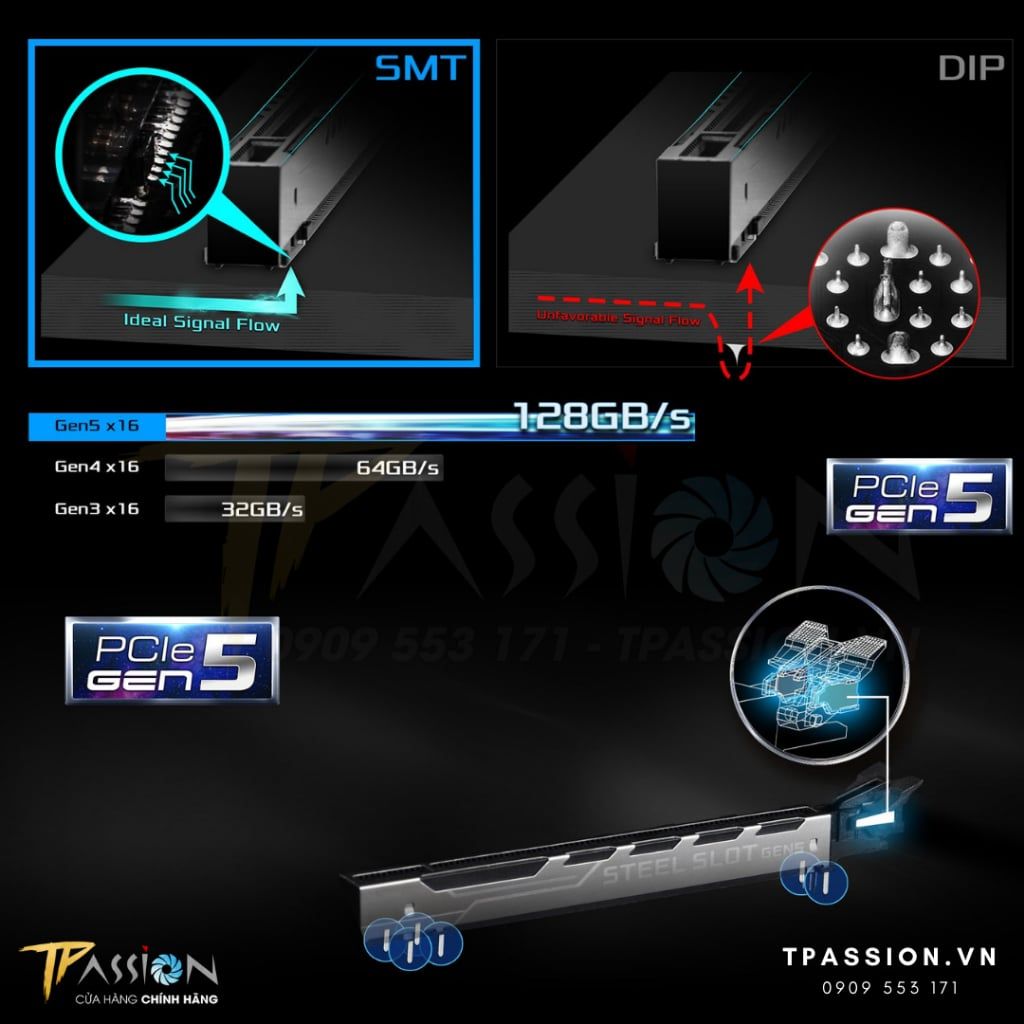 Bo mạch chủ ASROCK Z790 PRO RS D5 WIFI DDR5 PCIe 5.0 - Chính hãng (Mainboard  WIFI 6E / LGA1700 / ATX / 4XDDR5 )