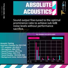 Quạt Fan Case 12cm Cooler Master Mobius 120 PWM - Chính hãng, tốc 2050RPM, quạt tản nhiệt 120 mm hiệu năng cao
