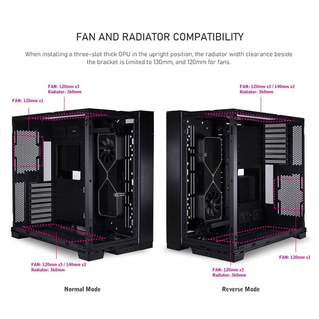 Bộ dựng đứng dọc VGA Lian Li O11DE-2X | 2W Upright GPU Kit cho case O11 Dynamic EVO kèm dây PCI-E 4.0 Riser - O11DE 2X