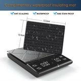  Neouza - Cân điện tử định lượng màn hình Led, cổng sạc Type C 