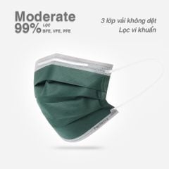 Khẩu Trang Perfetta Moderate, 3 Lớp, Dễ Thở (50 Cái/ Hộp)