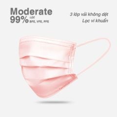 Khẩu Trang Perfetta Moderate, 3 Lớp, Dễ Thở (50 Cái/ Hộp)