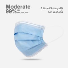 Khẩu Trang Perfetta Moderate, 3 Lớp, Dễ Thở (50 Cái/ Hộp)