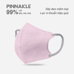 Khẩu Trang Perfetta Pinnakle, 3 Lớp, Quai Đeo Thun Bông, Dạng Gói (7 cái/gói)