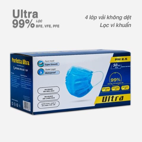 [HÀNG XUẤT KHẨU] Khẩu trang y tế 4 lớp Perfetta Ultra Trắng/Xanh (50 Cái/Hộp)