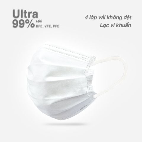 [CAO CẤP] Khẩu trang y tế 4 lớp Perfetta Ultra Trắng/Xanh (35 Cái/Hộp)