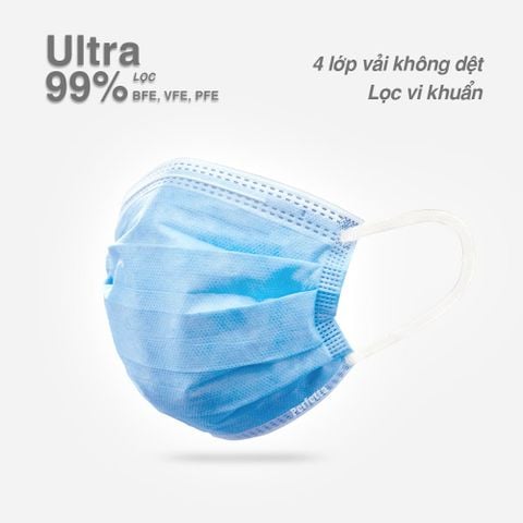 [HÀNG XUẤT KHẨU] Khẩu trang y tế 4 lớp Perfetta Ultra Trắng/Xanh (50 Cái/Hộp)