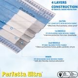  Combo 3 hộp khẩu trang Perfetta Ultra 4 lớp lọc bụi mịn PM 2.5 (35 cái/hộp) 