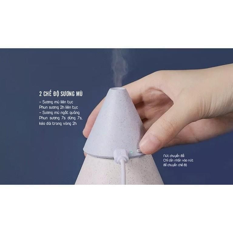 Quà tặng độc đáo Type7