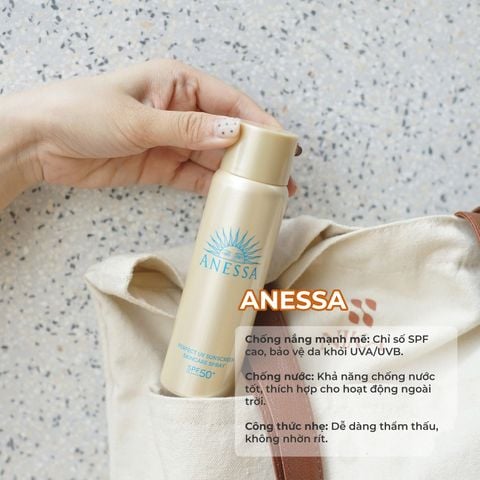 Xịt Chống Nắng Anessa Perfect Uv Sunscreen Skincare Spray 60G