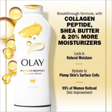 Sữa Tắm Olay Advanced Moisture Renewal Blend 700ML