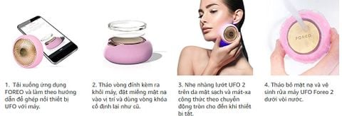 Máy Đắp Mặt Nạ Foreo UFO 2