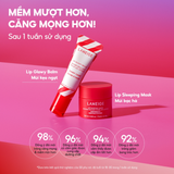 Set Son Dưỡng Laneige Divine Lip Duo 10G*8G